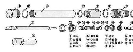 水泥震动榜原理