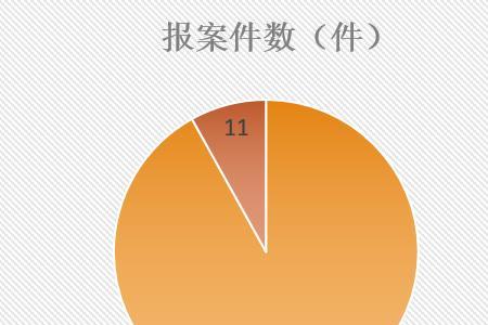 家庭账户安全险是什么险种