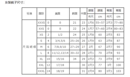 衣服尺码180100a对应的是哪个尺码