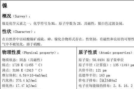 Ni元素符号中文叫什么