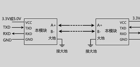 485接地是接大地么