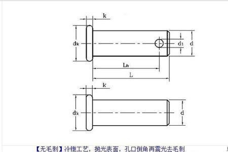 m8的螺孔配多大通孔