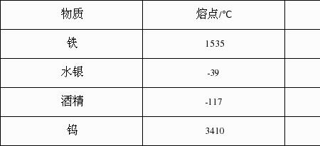 一斤酒精加一斤水是多少度