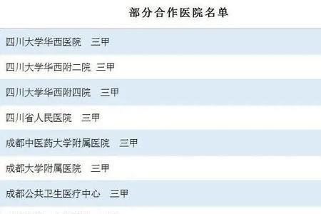 什么是三级学院