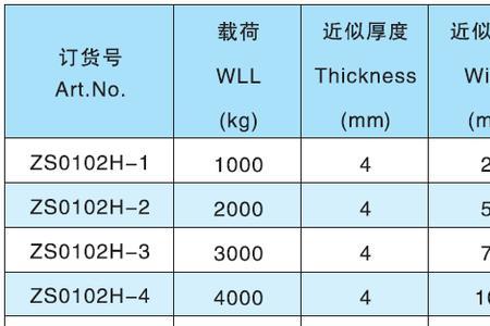 吊装系数规范