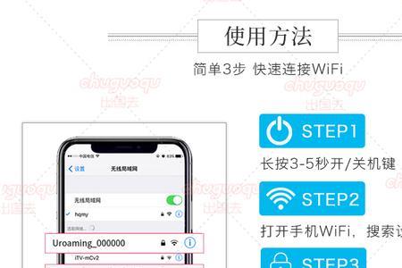 随身WIFI的设备号怎么查