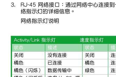 宽带亮黄灯网用不了是什么情况