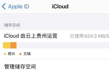 ipad和iphone用一个id照片会同步么