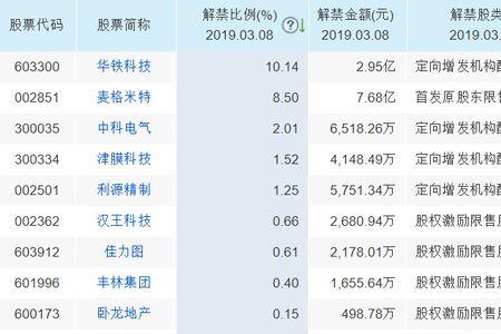 新和成是国企吗