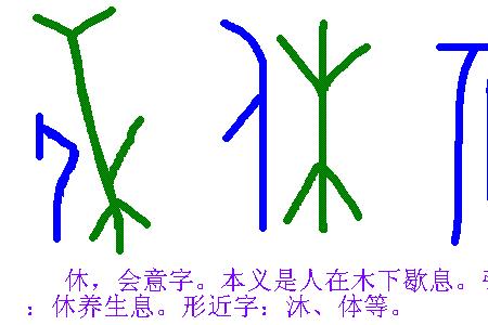 亦是会意字还是形声字