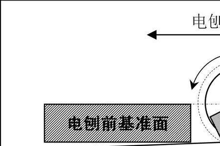 电刨主轴不转是什么原因