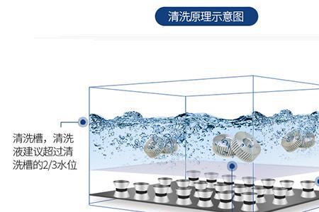 超声波清洗对油漆的影响