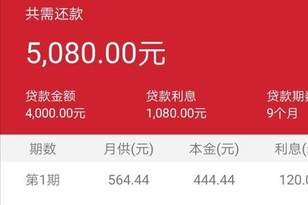 年化利率480%等于一万一个月多少