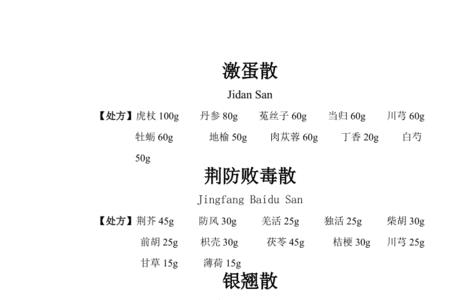 中成药处方药什么意思