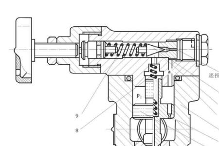 可调溢流阀原理