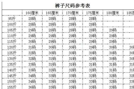 腰围90穿多大码裤子