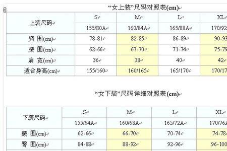 173男装衣服尺码表