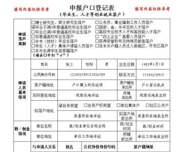 成都常住人口登记表如何办理