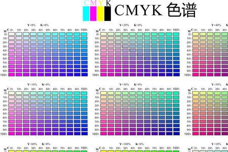 火焰蓝cmyk值是多少