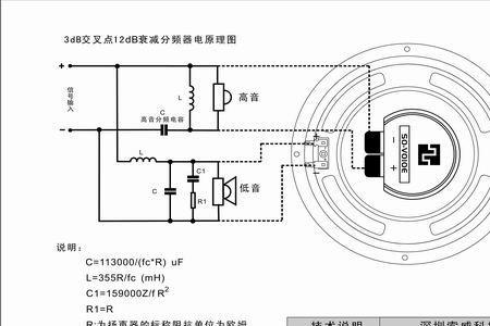 索威同轴外接分频器效果怎么样