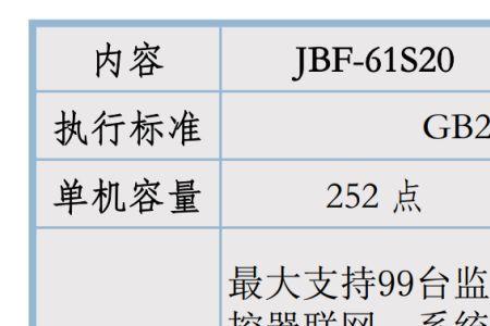 青鸟闭门器几根线