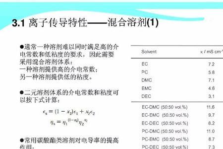 溶氧电解液是内充液吗