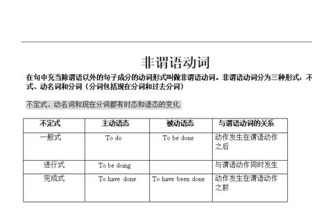 非谓语动词的幽默讲解