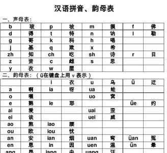 xi是声母还是韵母