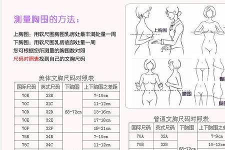 上胸围88-92是多少码