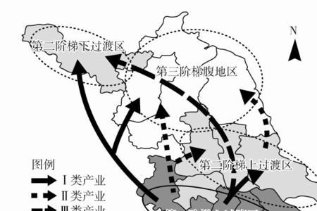 地理可以往哪个方向发展