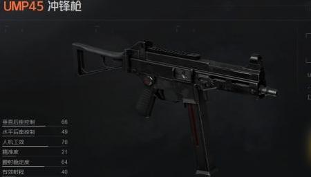 ump45带补偿还是消音