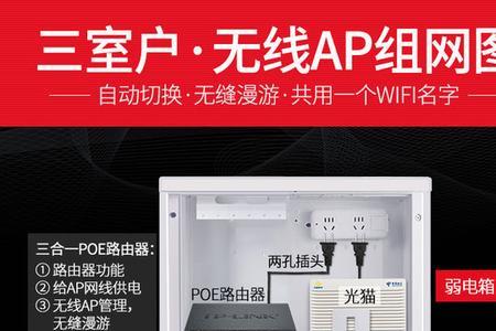 ap面板要接网线吗