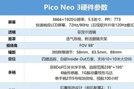 pico4可以有线串流吗