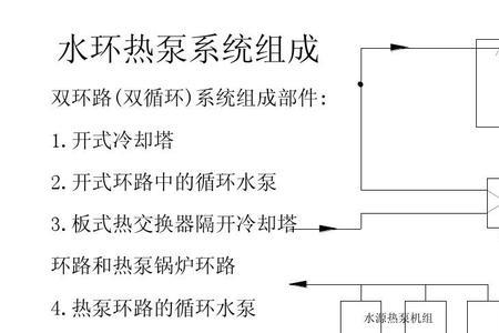 回水泵的水控是什么原理