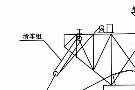 悬索桥按照主缆锚固形式可分为