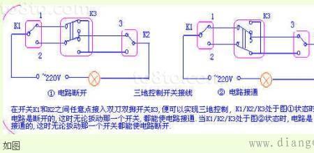 双联一开是什么意思