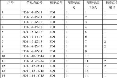 j45是什么端口