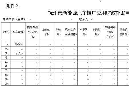 成都新能源汽车补贴申请条件