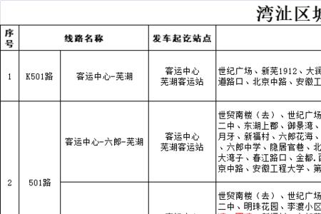 芜湖8号码头时刻表