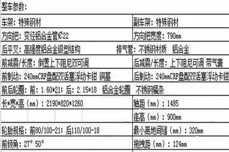 卒玛H7250越野摩托车最高时速