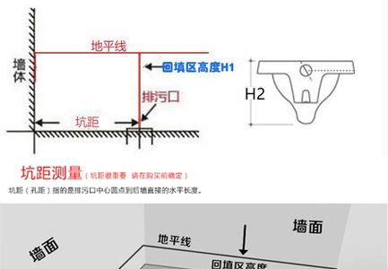 蹲便和马桶水箱配件一样吗