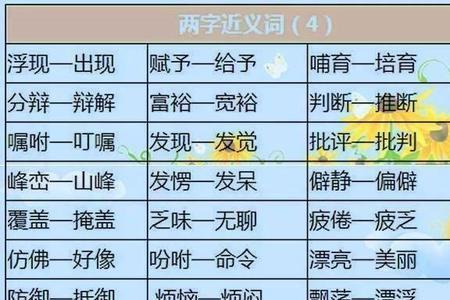 鼓起勇气反义词