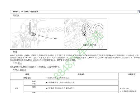 雅绅特限位器的正确安装方法