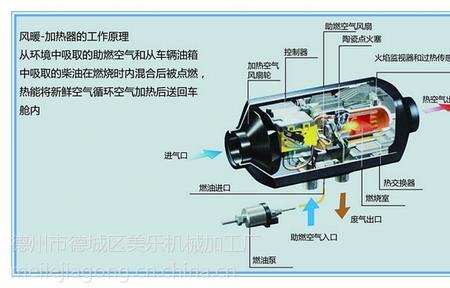 驻车加热器能否取代锅炉