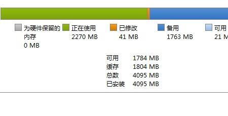 内存占用85%算不算够用