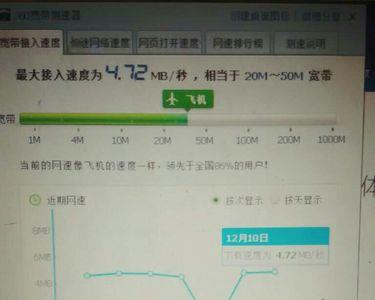 电信1000兆宽带下载速度1.02