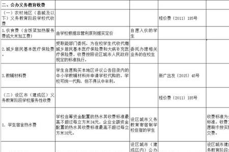 每个学校都收资料费吗