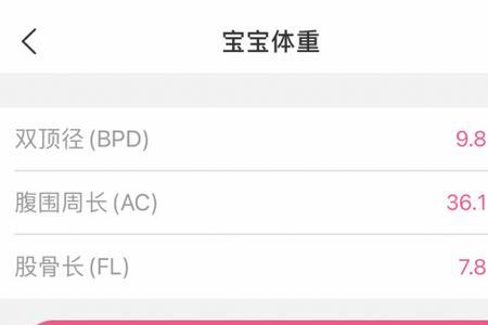 亲宝宝app怎么估算胎儿体重