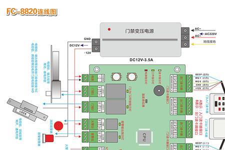 门禁控制开关要怎么安装