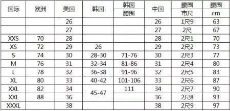 38码的裤子是多大尺寸